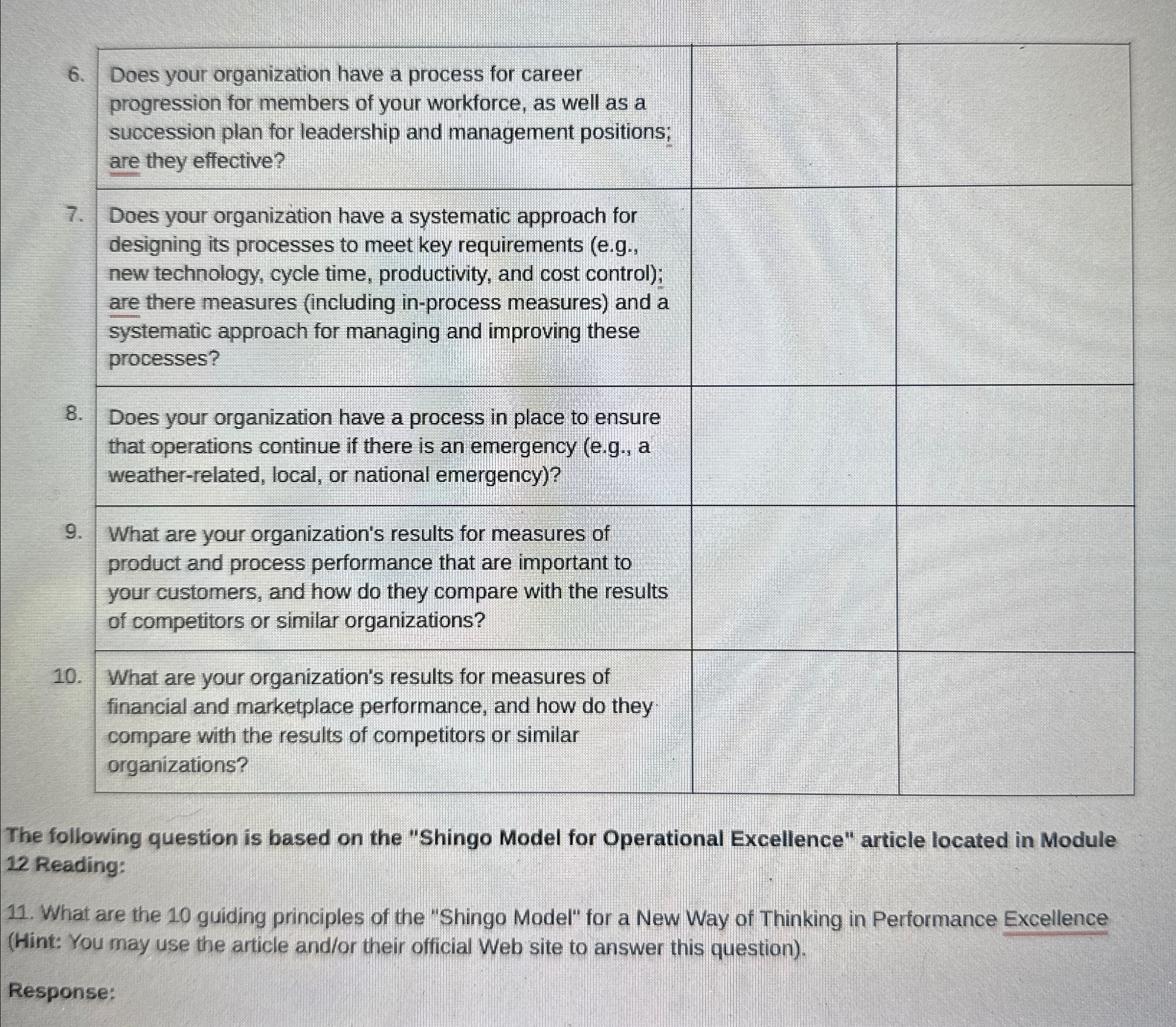 Does your organization have a process for career progression for members