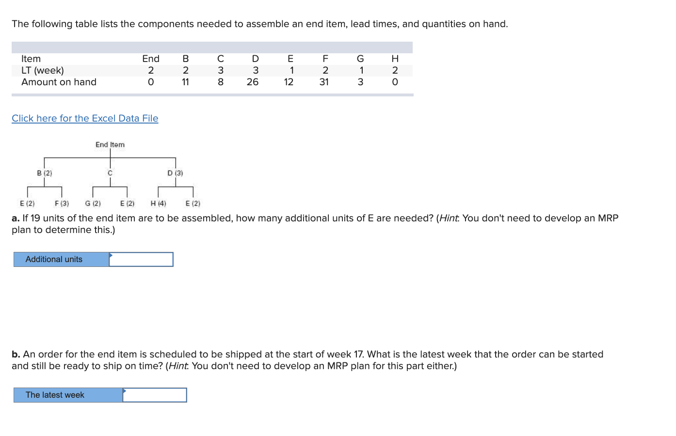  The following table lists the components needed to assemble an end