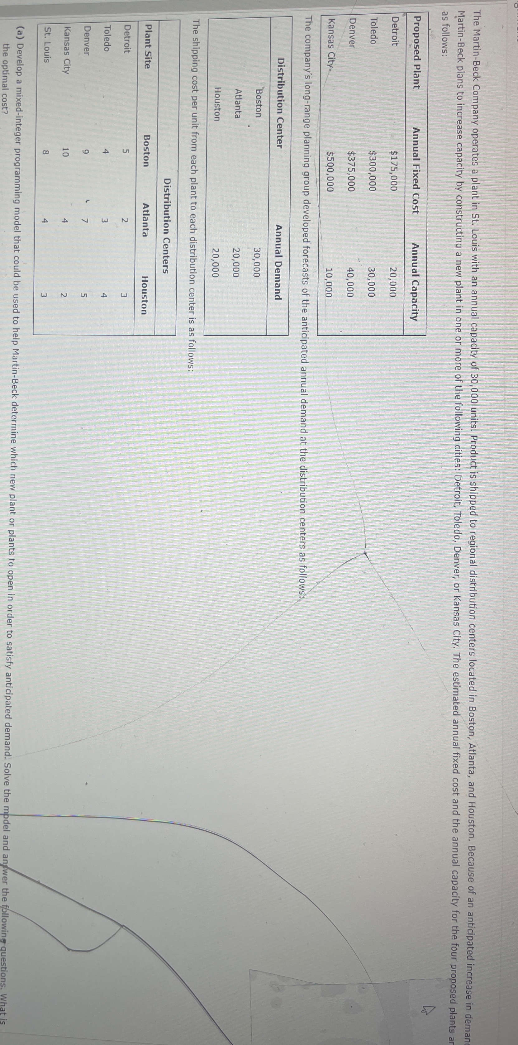  A. Develop a mix integer programming model that could be used