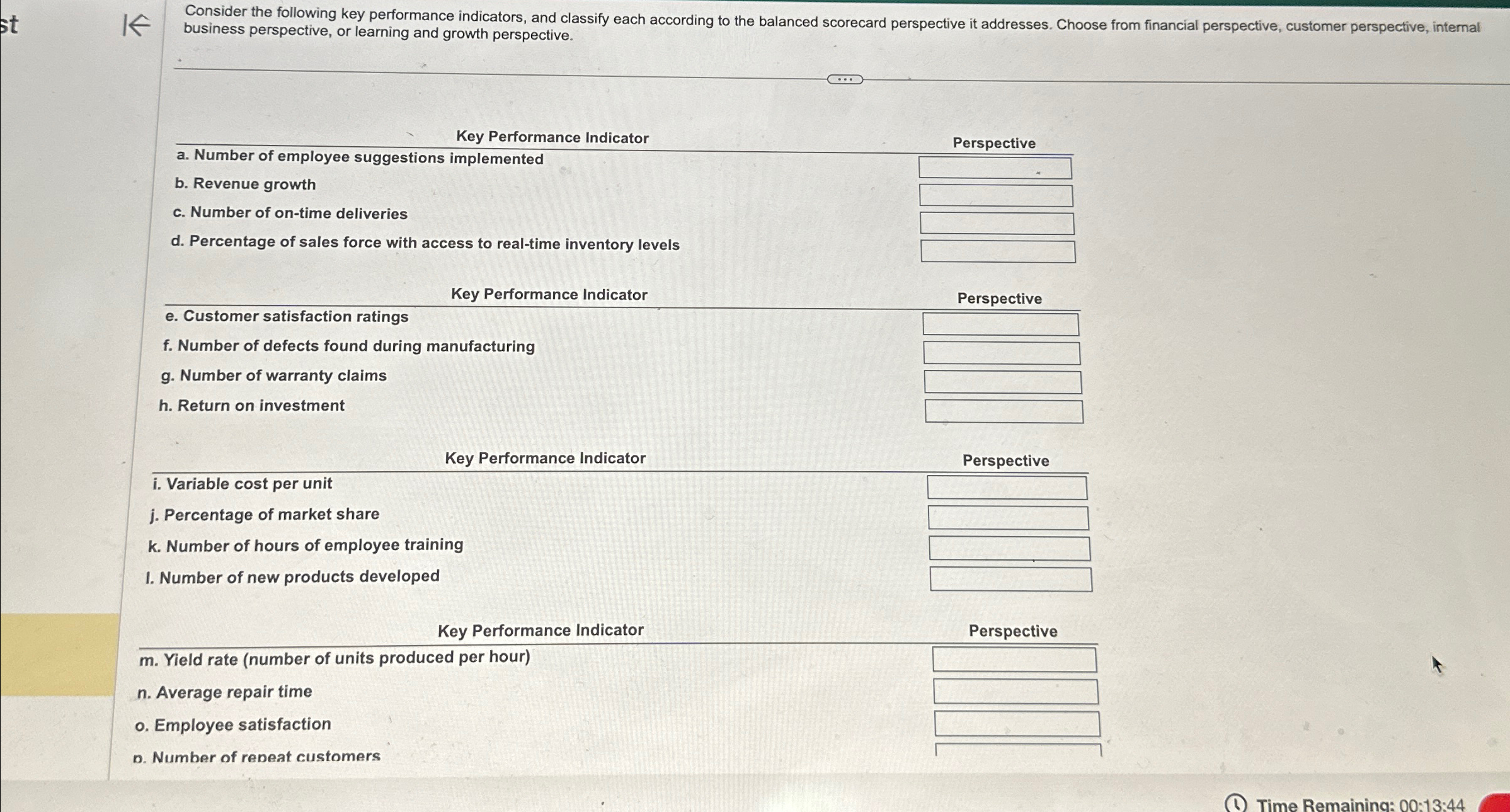  business perspective, or learning and growth perspective. Key Performance Indicator Perspective