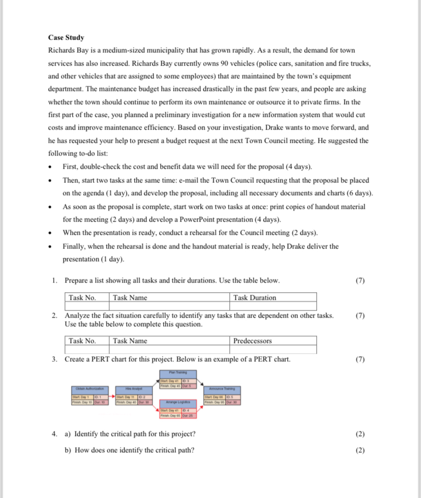 Case Study Richards Bay is a medium-sized municipality that has grown