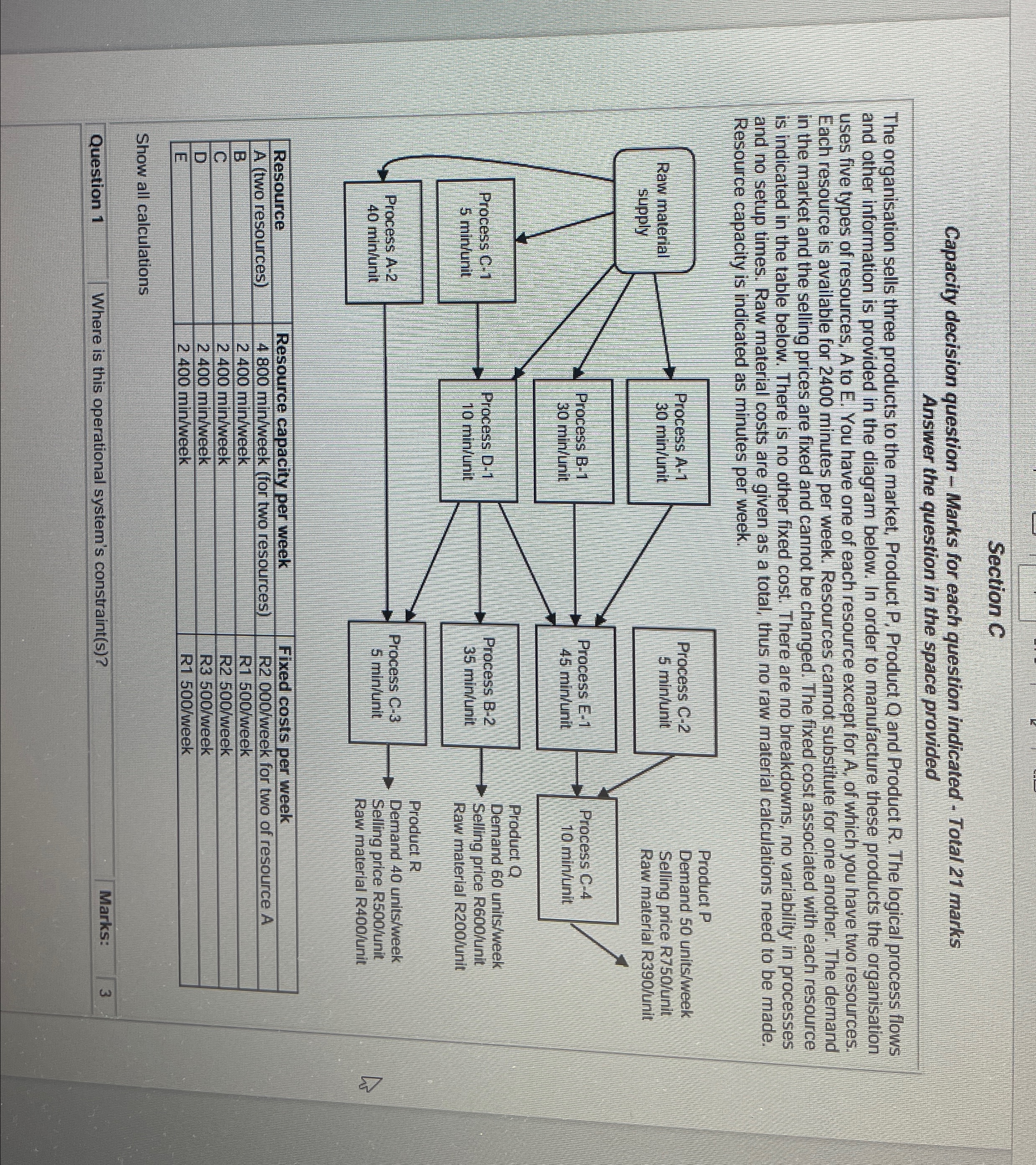  Section C Capacity decision question - Marks for each question indicated
