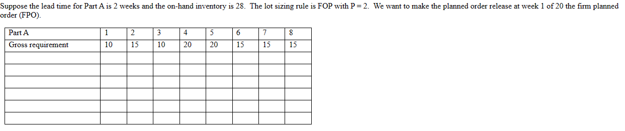  Suppose the lead time for Part A is 2 weeks and