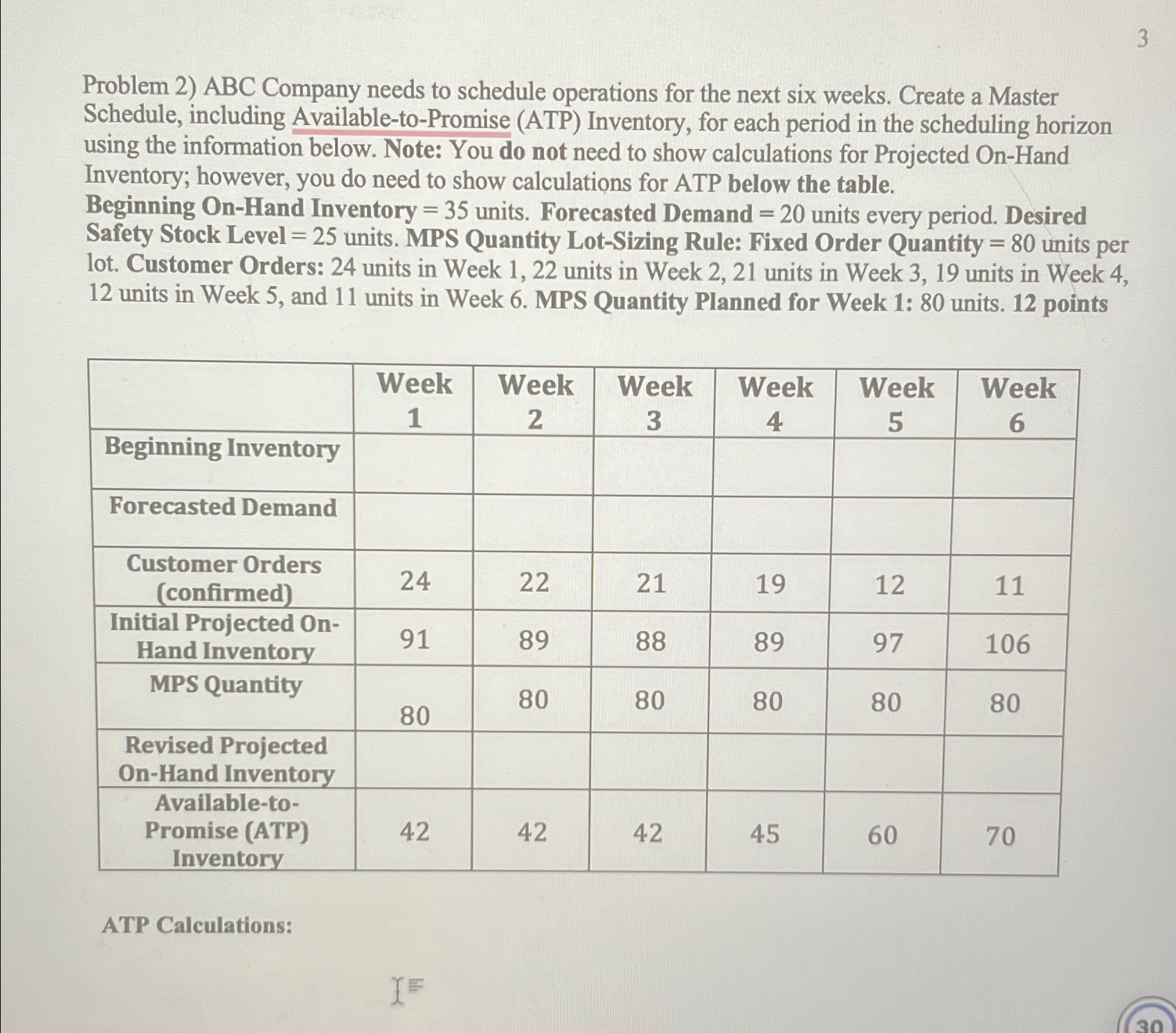  3 Problem 2) ABC Company needs to schedule operations for the