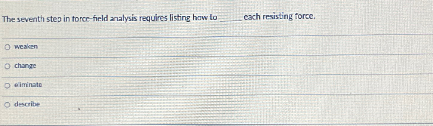  The seventh step in force-field analysis requires listing how to each