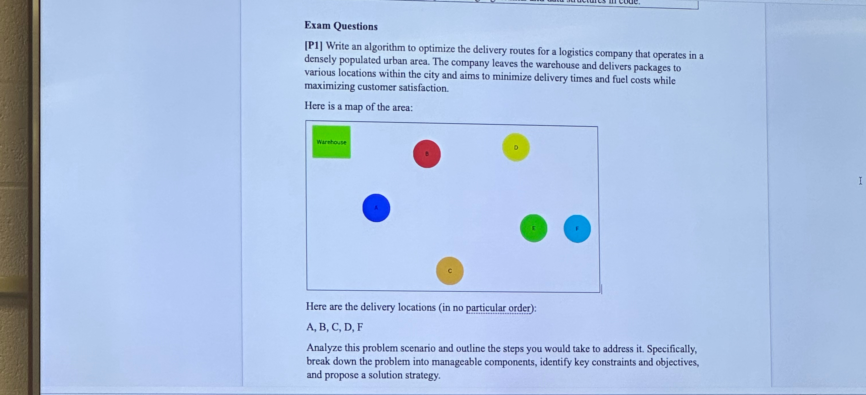  Exam Questions [P1] Write an algorithm to optimize the delivery routes