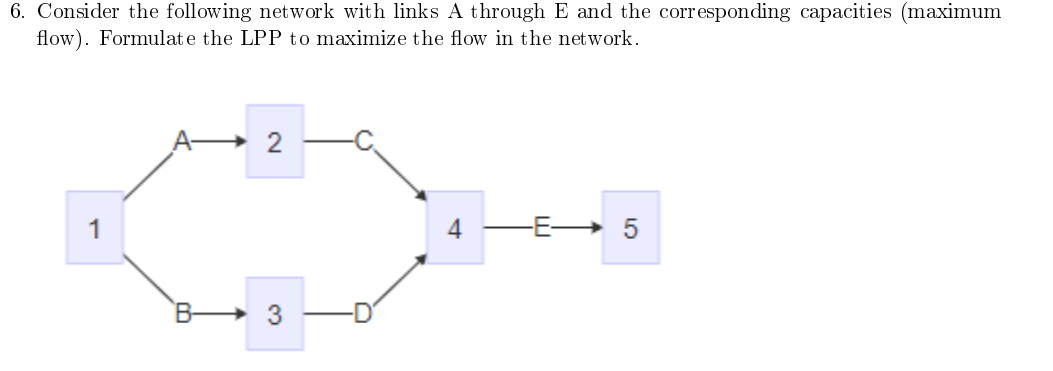  Consider the following network with links A through E and the