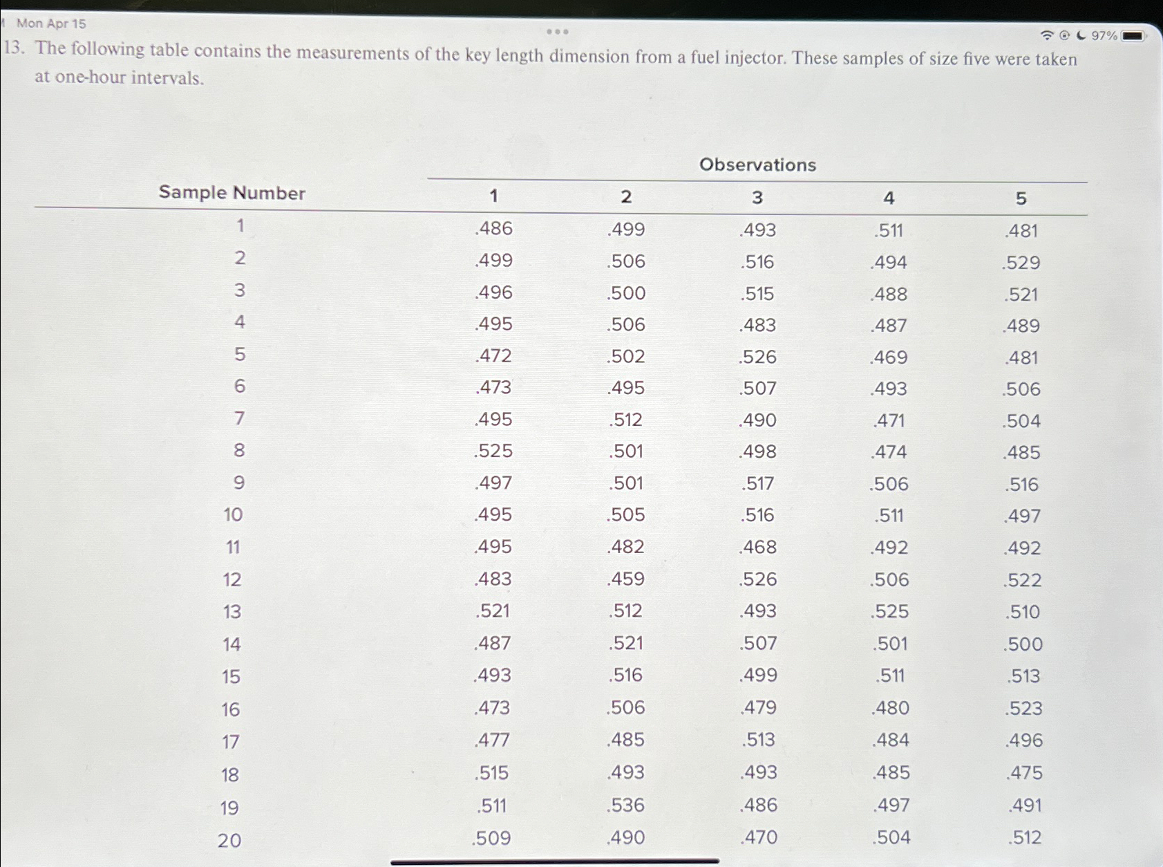  Mon Apr 15 13. The following table contains the measurements of