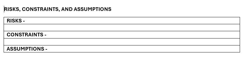  Task: ONLY ANSWER THE PART RISK, CONSTRAINTS ASSUMPTIONS Information for the