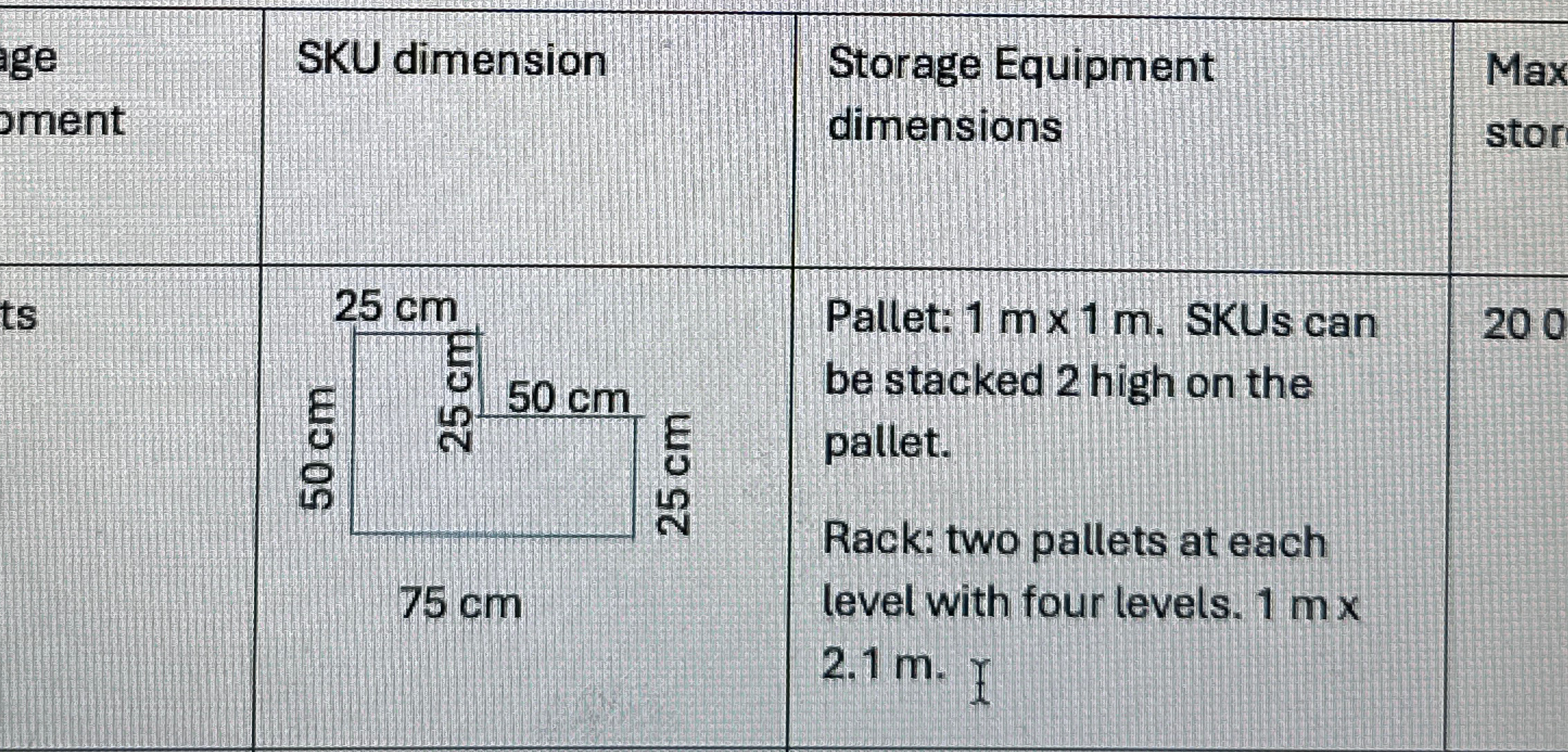  What is the SKU width ,length dimesions 