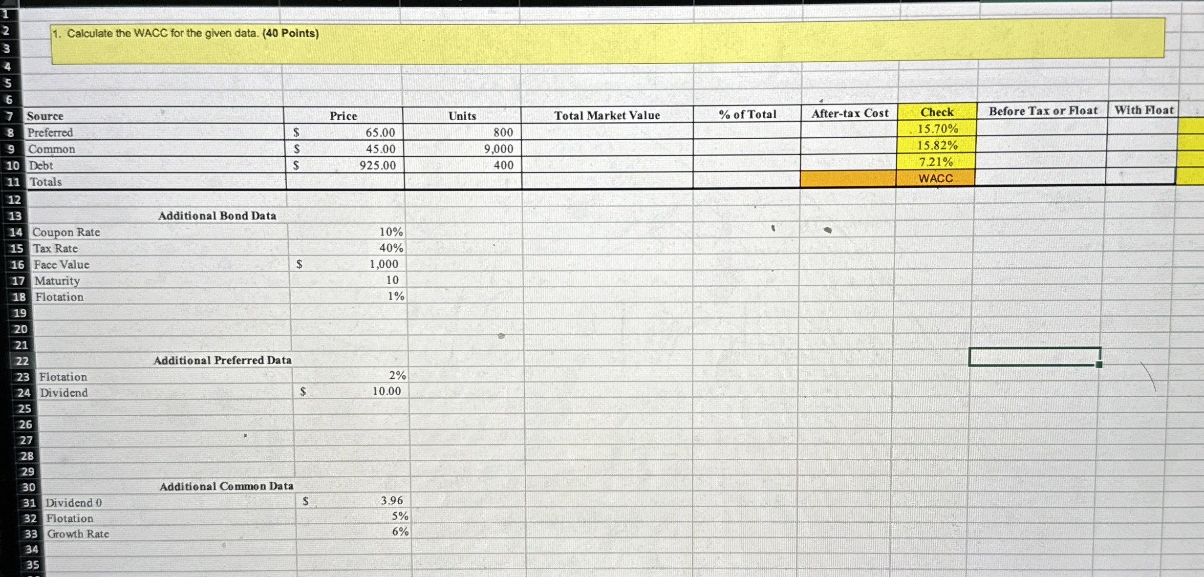  Calculate the WACC for the given data. (40 Points) \table[[Source,,,Units,Total Market