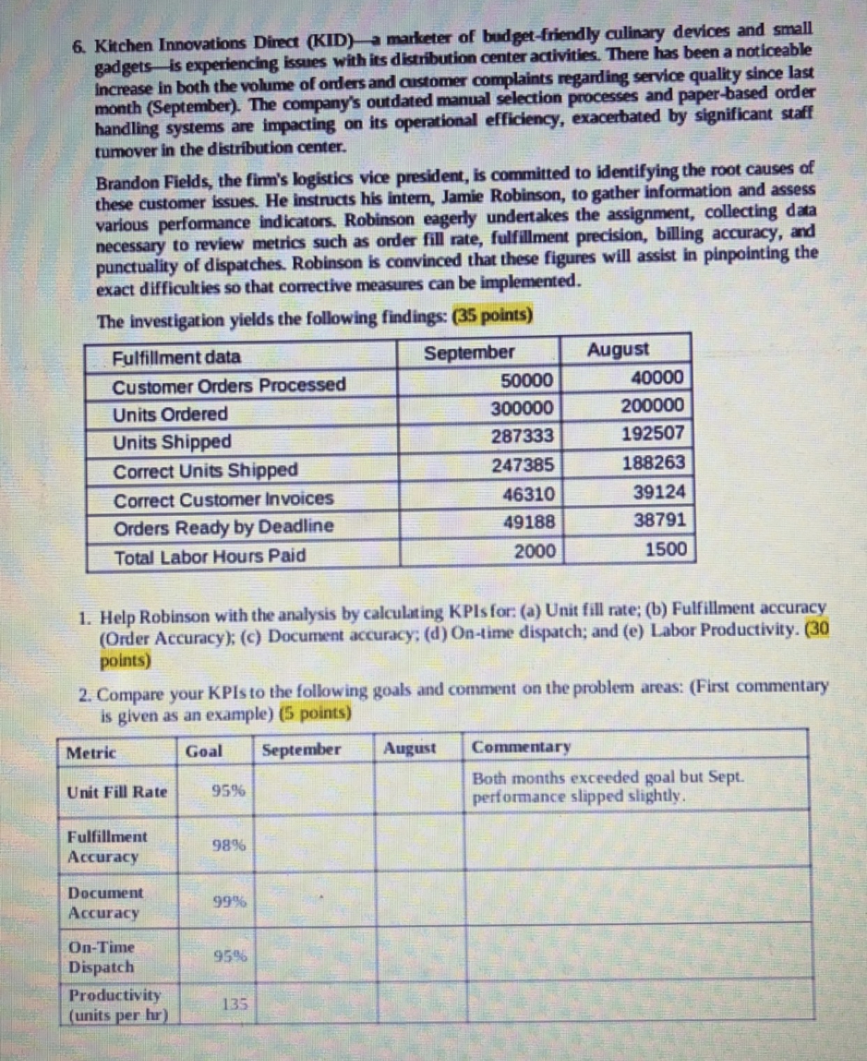  Kitchen Innovations Direct (KID) marketer of budget-friendly culinary devices and small