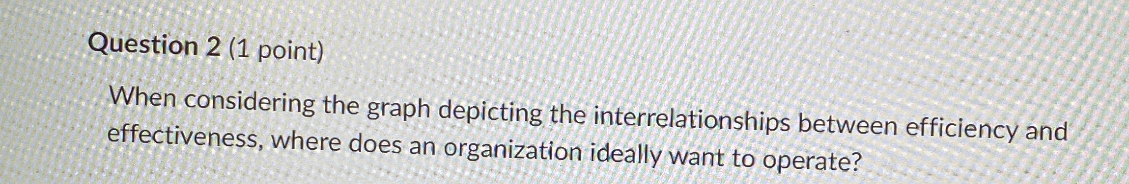  Question 2(1 point) When considering the graph depicting the interrelationships between