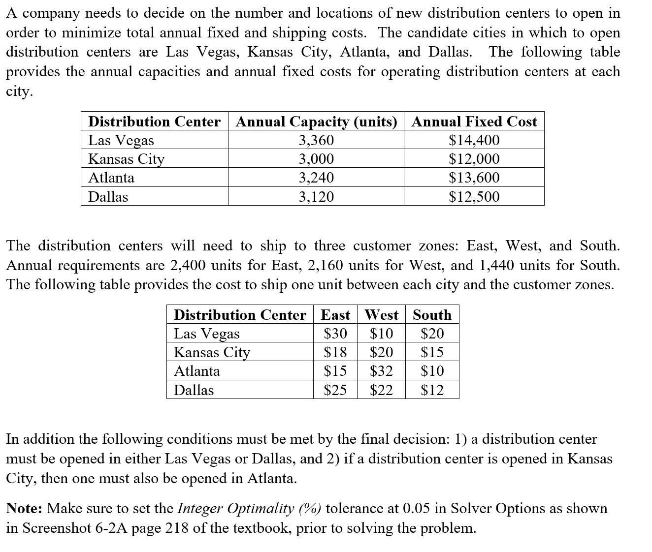  Consider the problem described in the attached "Distribution Centers.docx" file. According