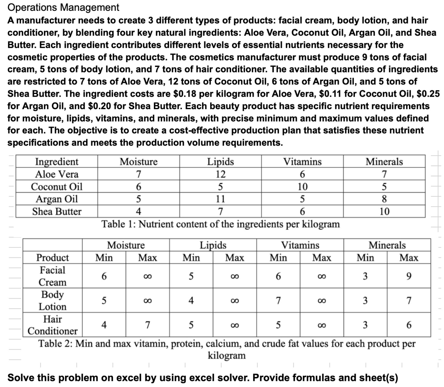 Operations Management A manufacturer needs to create 3 different types of products: