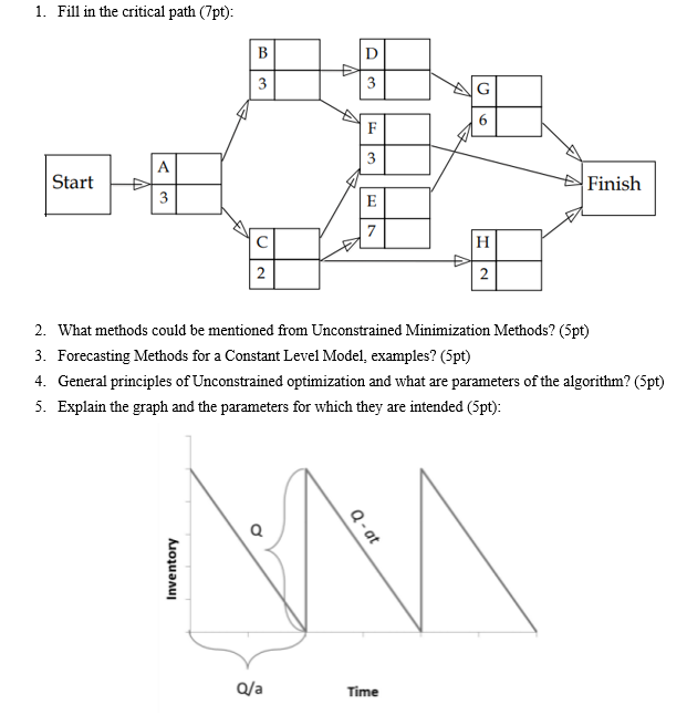  Fill in the critical path (7pt): What methods could be mentioned