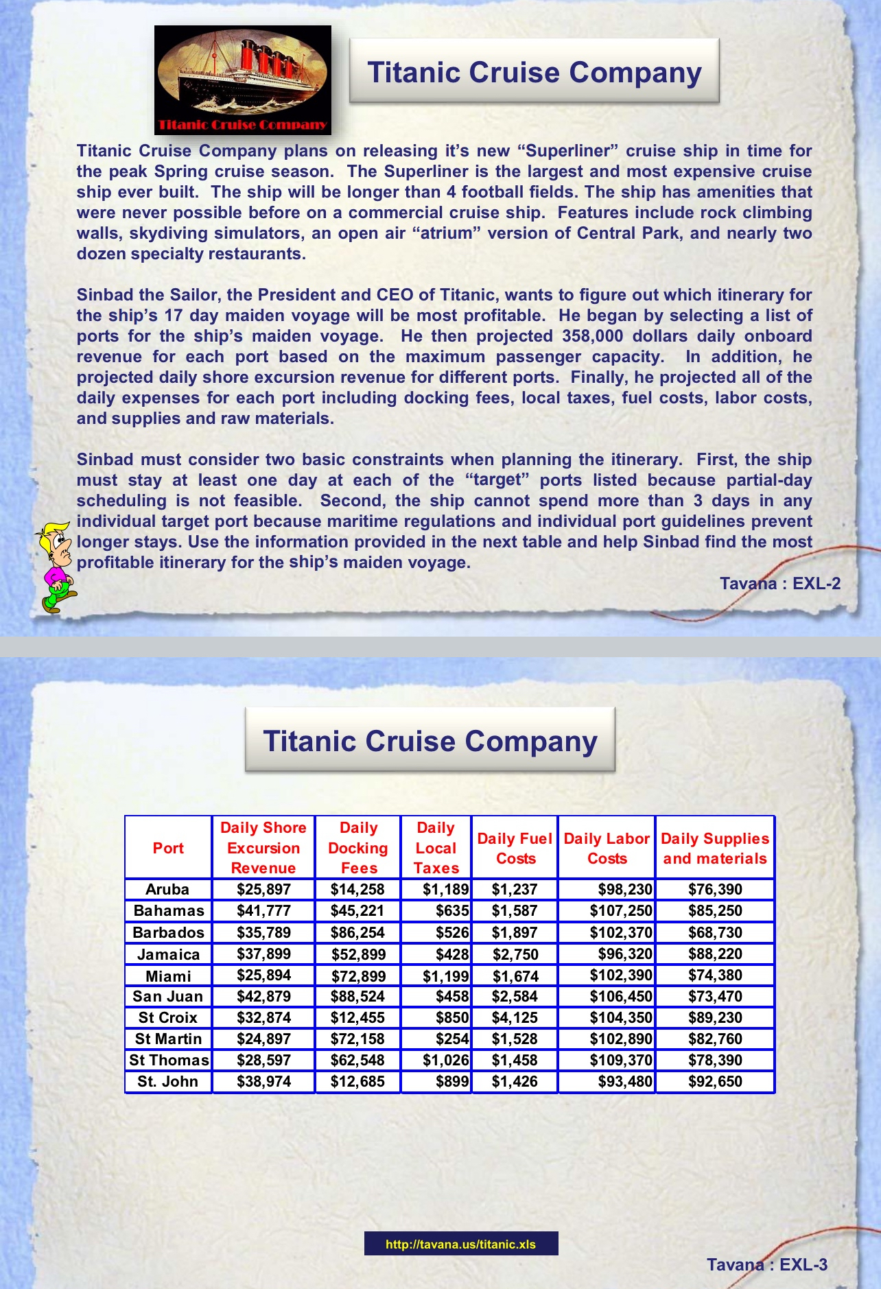  Steps for Please use solver in excel showing screenshots and steps