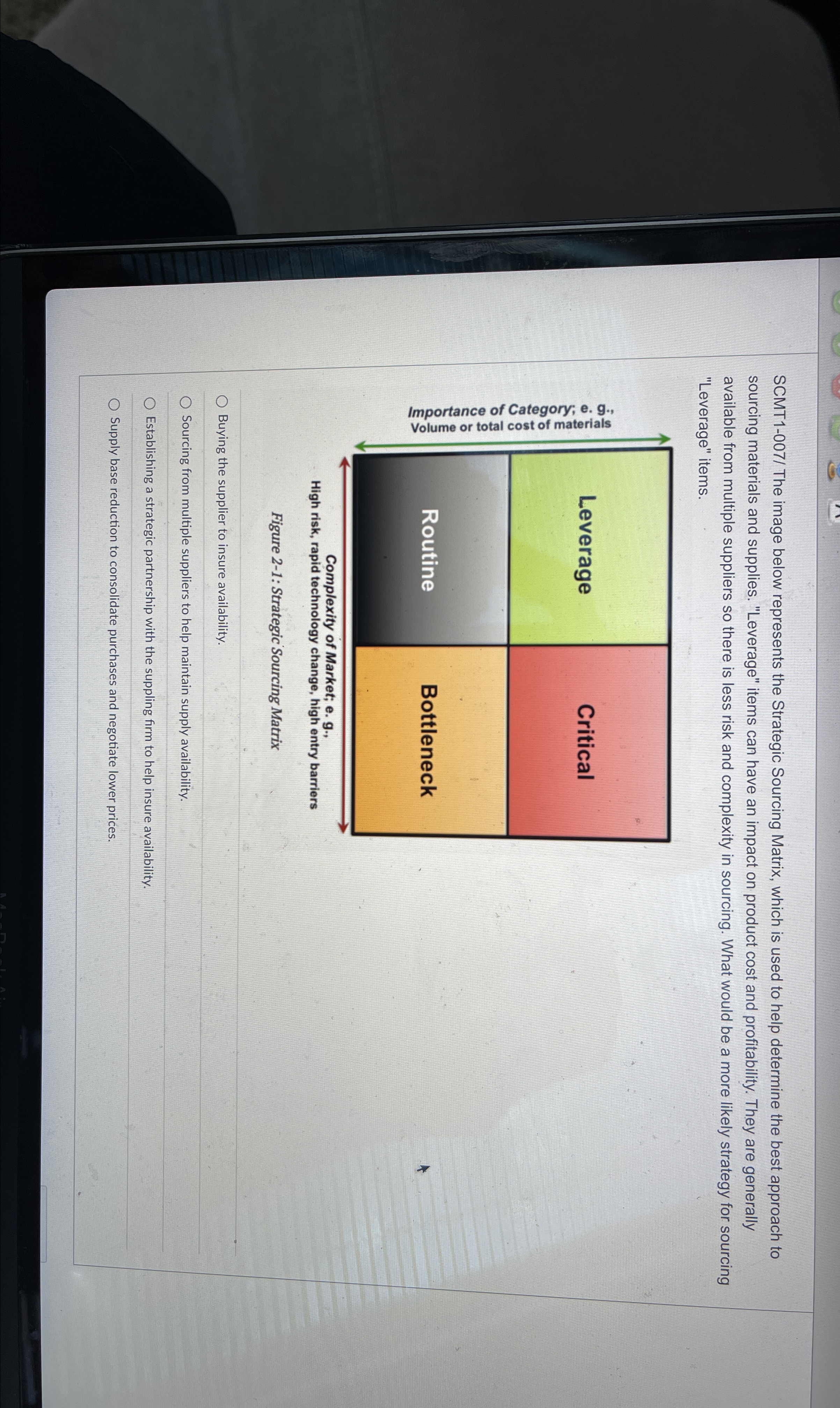  SCMT1-007/ The image below represents the Strategic Sourcing Matrix, which is