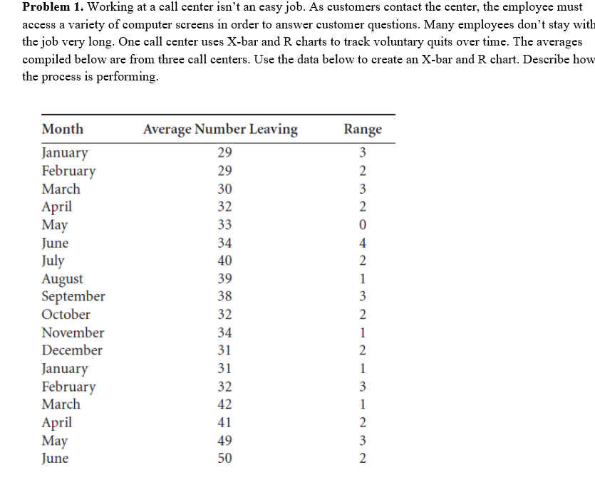  Problem 1. Working at a call center isn't an easy job.