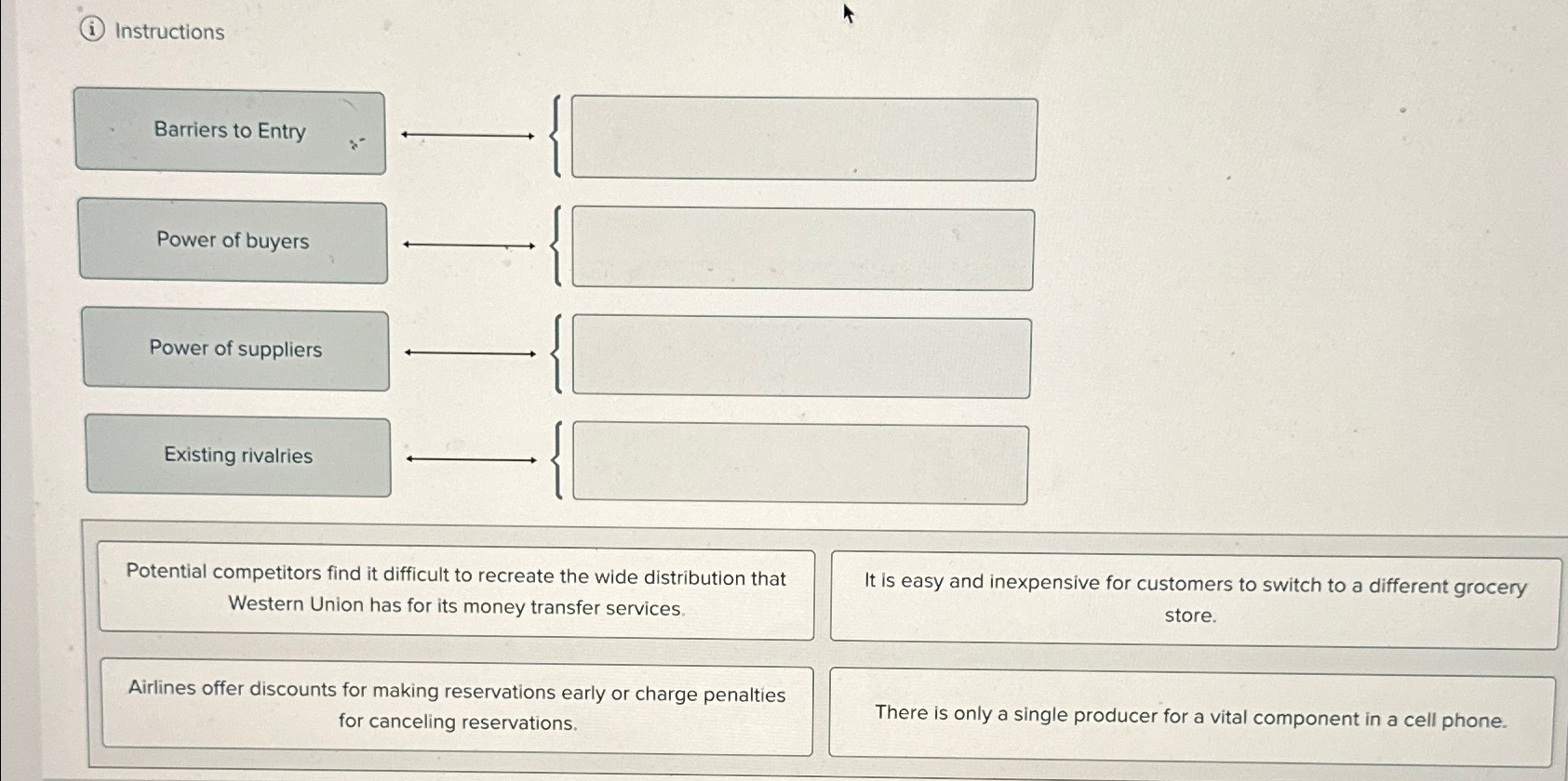  (i) Instructions Existing rivalries Potential competitors find it difficult to recreate