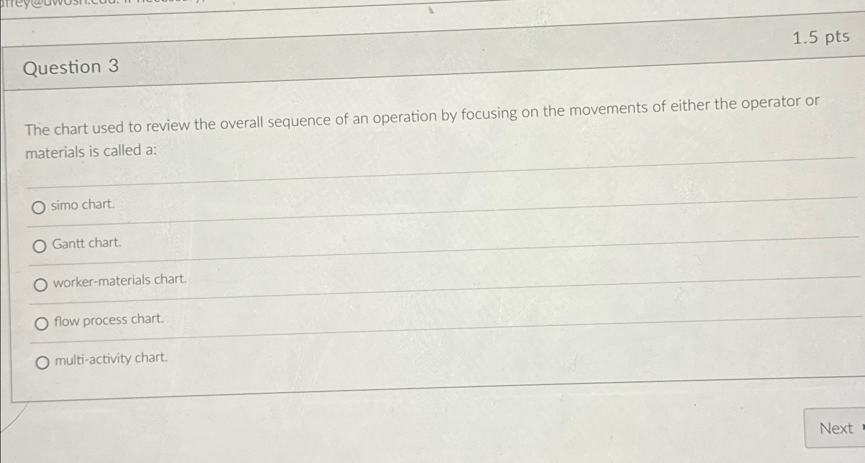  Question 3 1.5pts The chart used to review the overall sequence