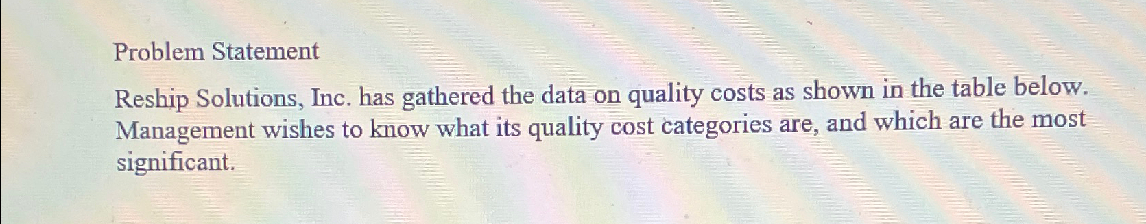  Problem Statement Reship Solutions, Inc. has gathered the data on quality