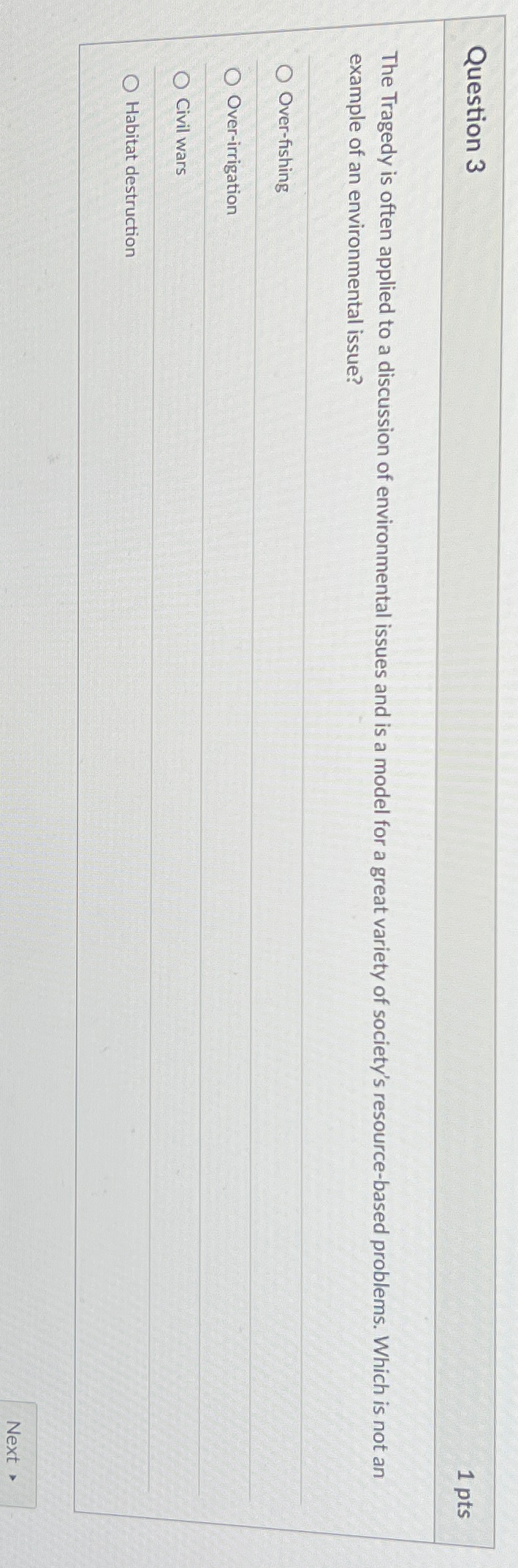  Question 3 1pts The Tragedy is often applied to a discussion