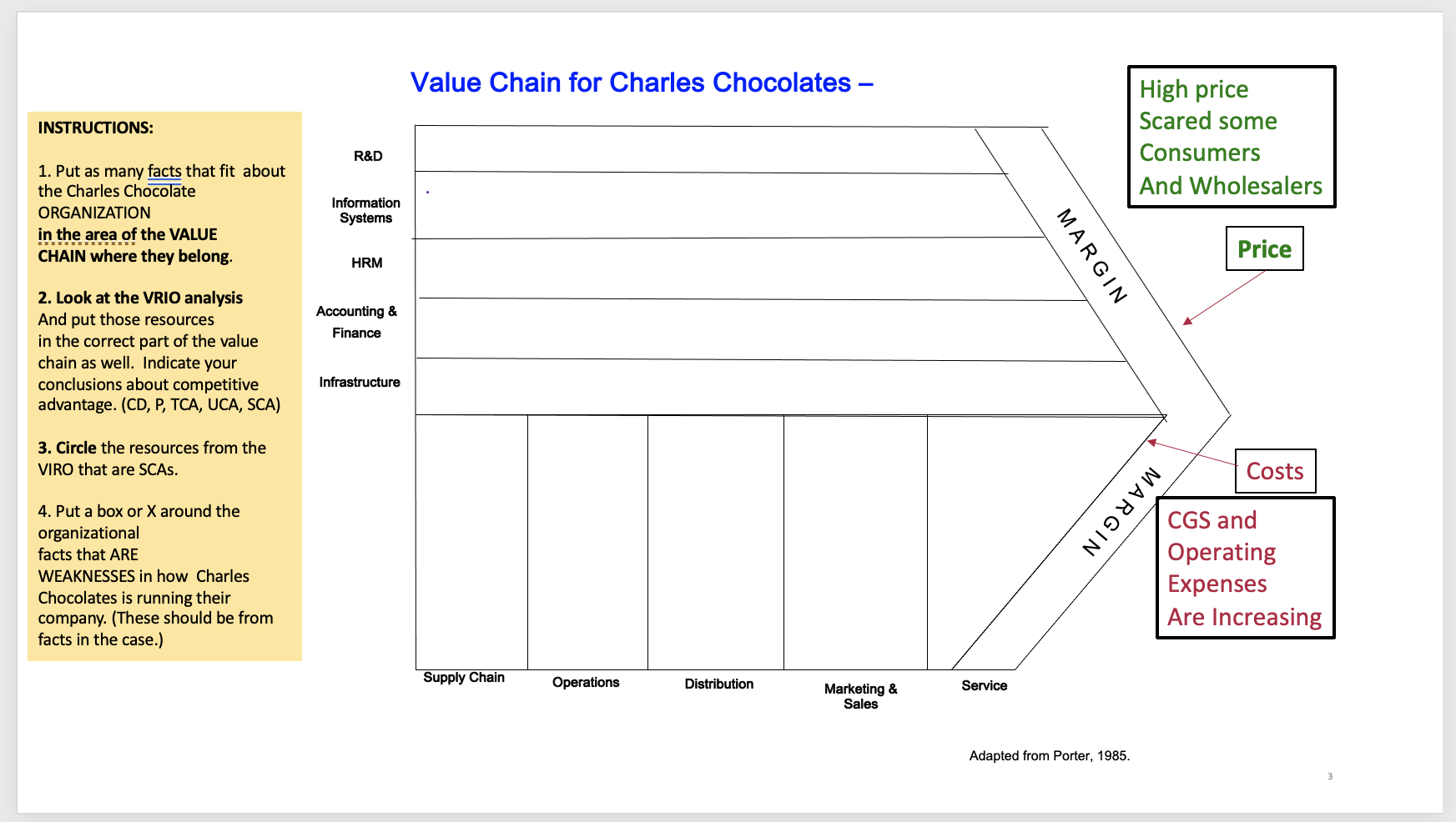  Value Chain for Charles Chocolates - INSTRUCTIONS: Put as many facts