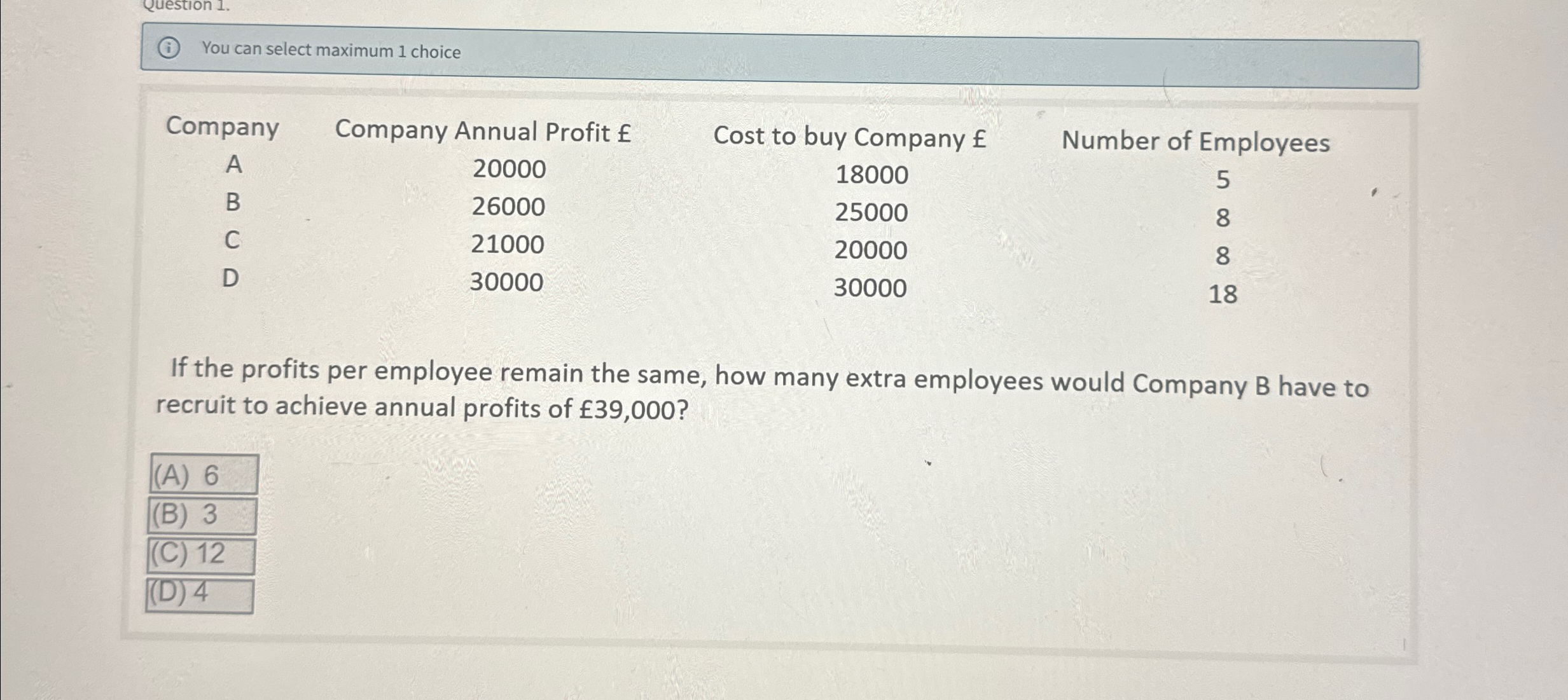  You can select maximum 1 choice \table[[Company,Company Annual Profit ,Cost to
