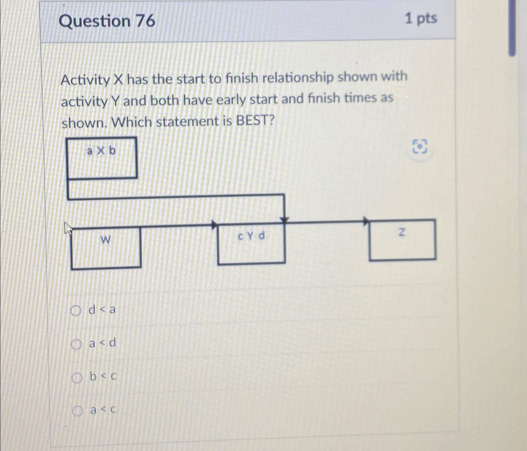  Question 76 1 pts Activity x has the start to finish