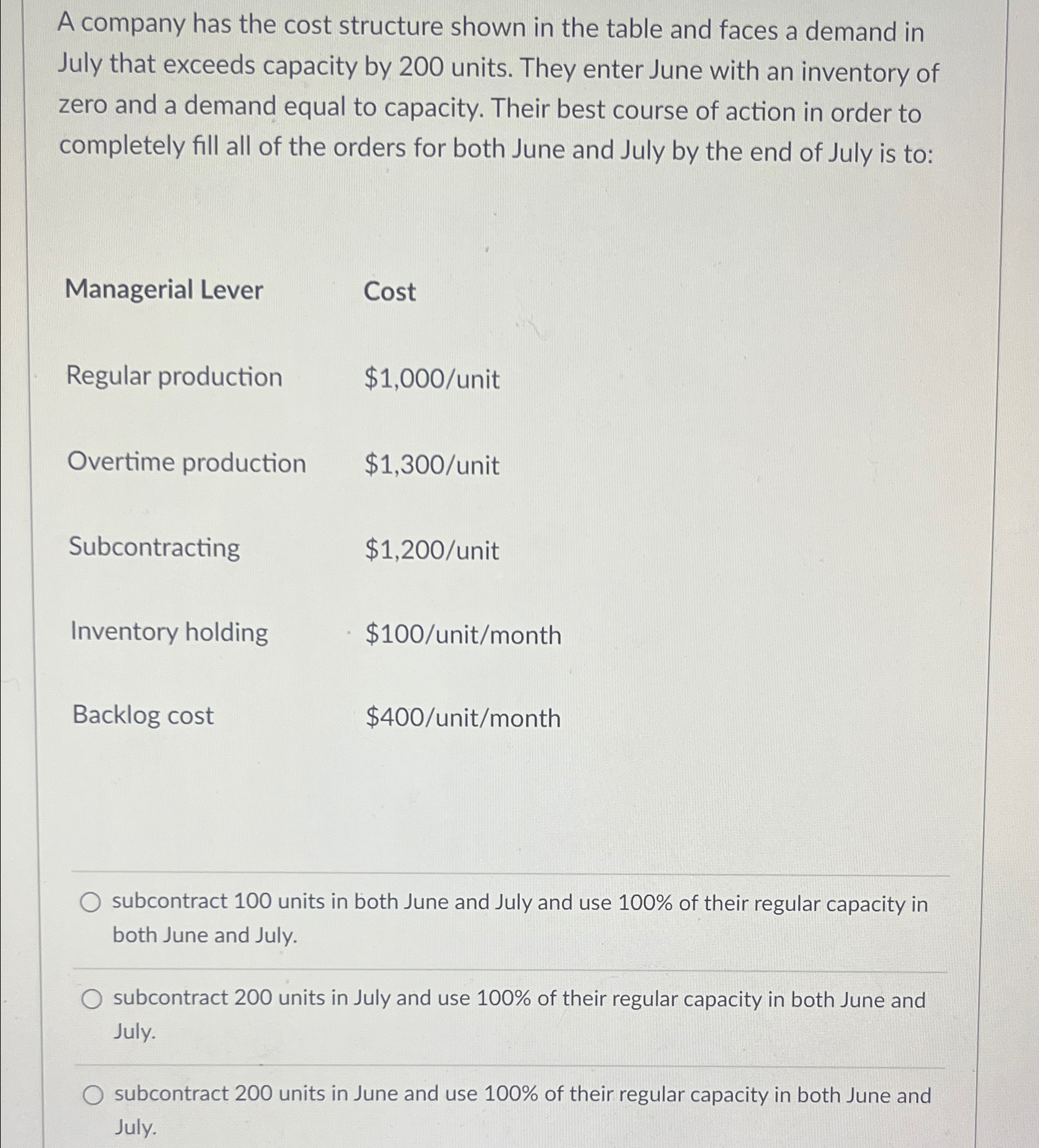  A company has the cost structure shown in the table and