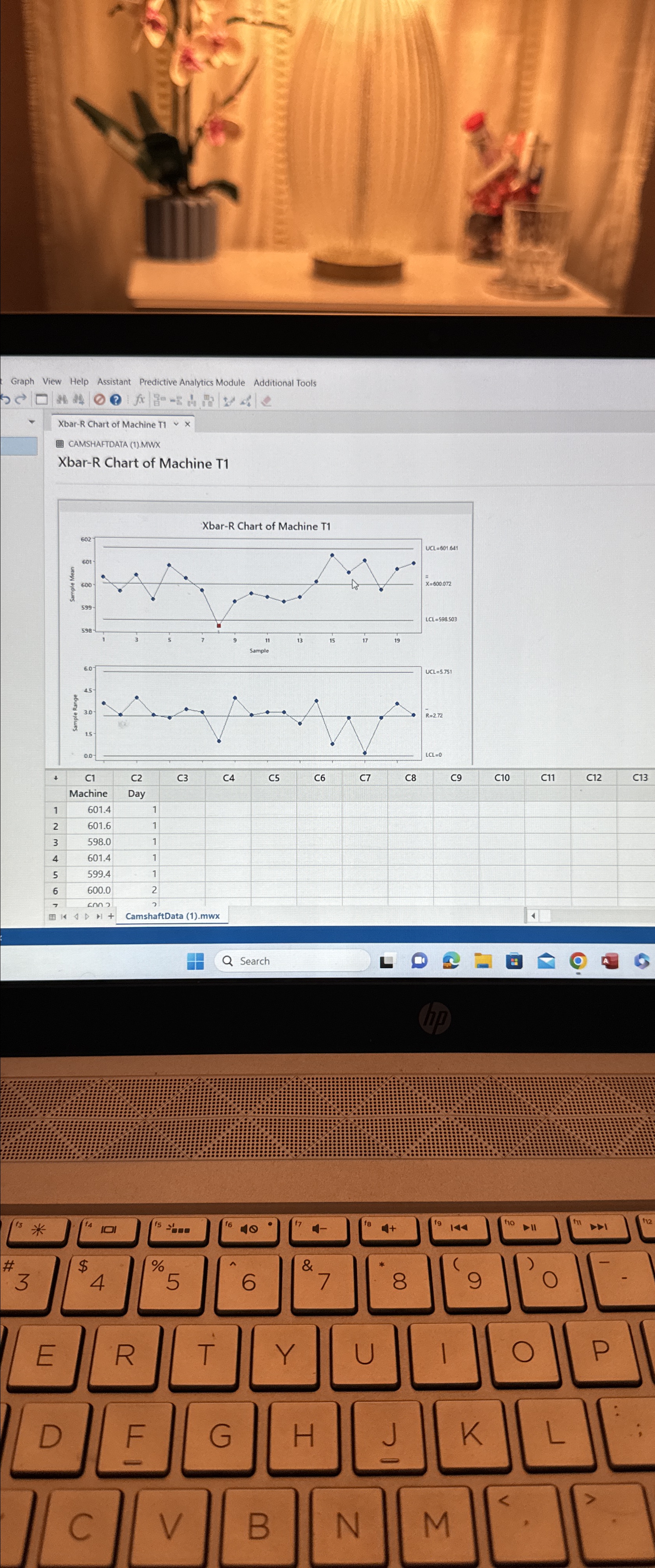  Graph View Help Assistant Predictive Analytics Module Additional Tools Xbar-R Chart