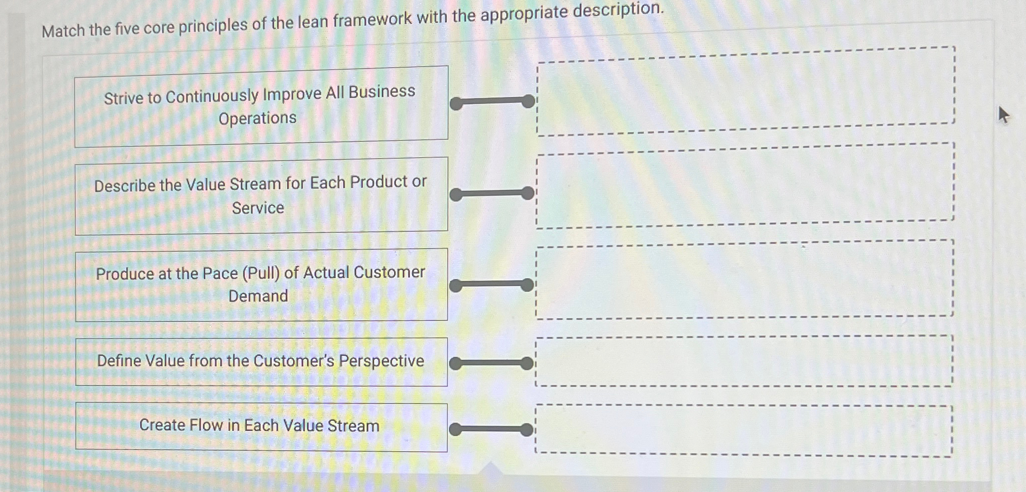  Match the five core principles of the lean framework with the