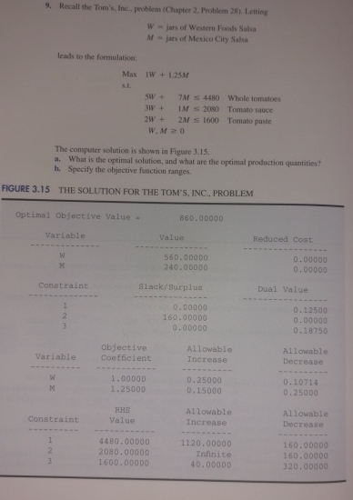  Recall the Tom's, Inc, problem (Chapter 2, Problem 28). Letting W=