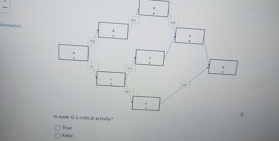  Is node G a critical activity? True False 