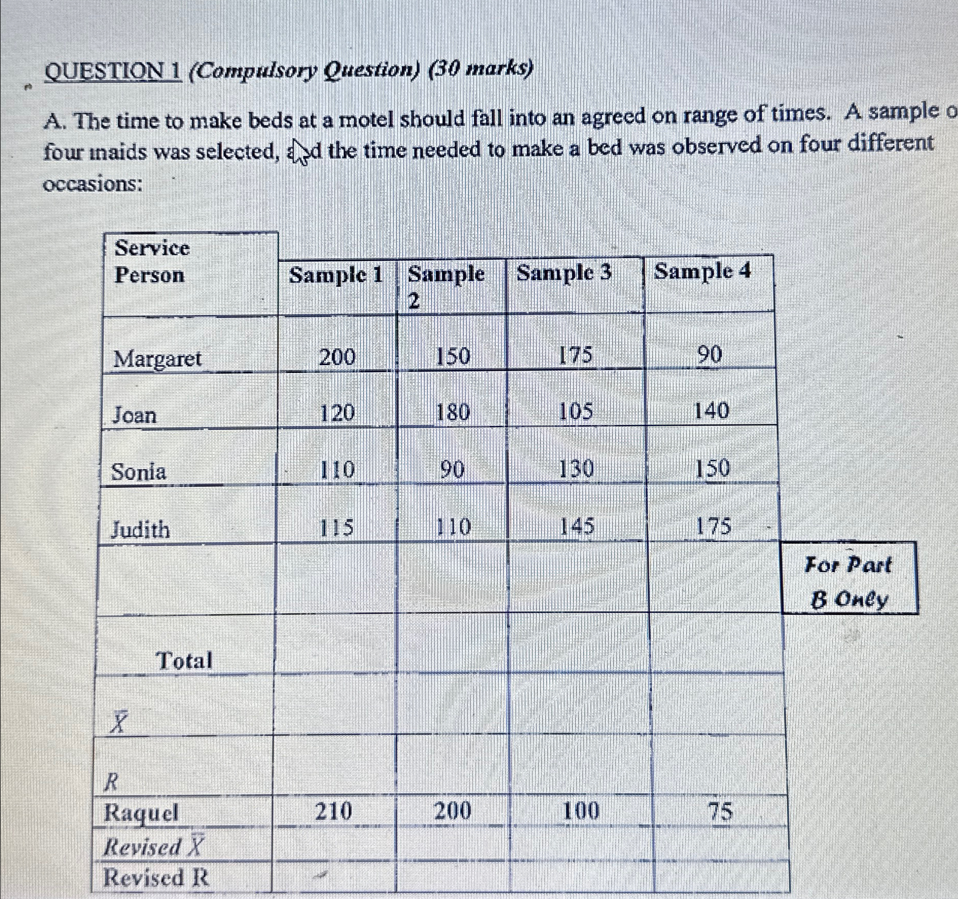  QUESTION 1(Compulsory Question)(30 marks) A. The time to make beds at