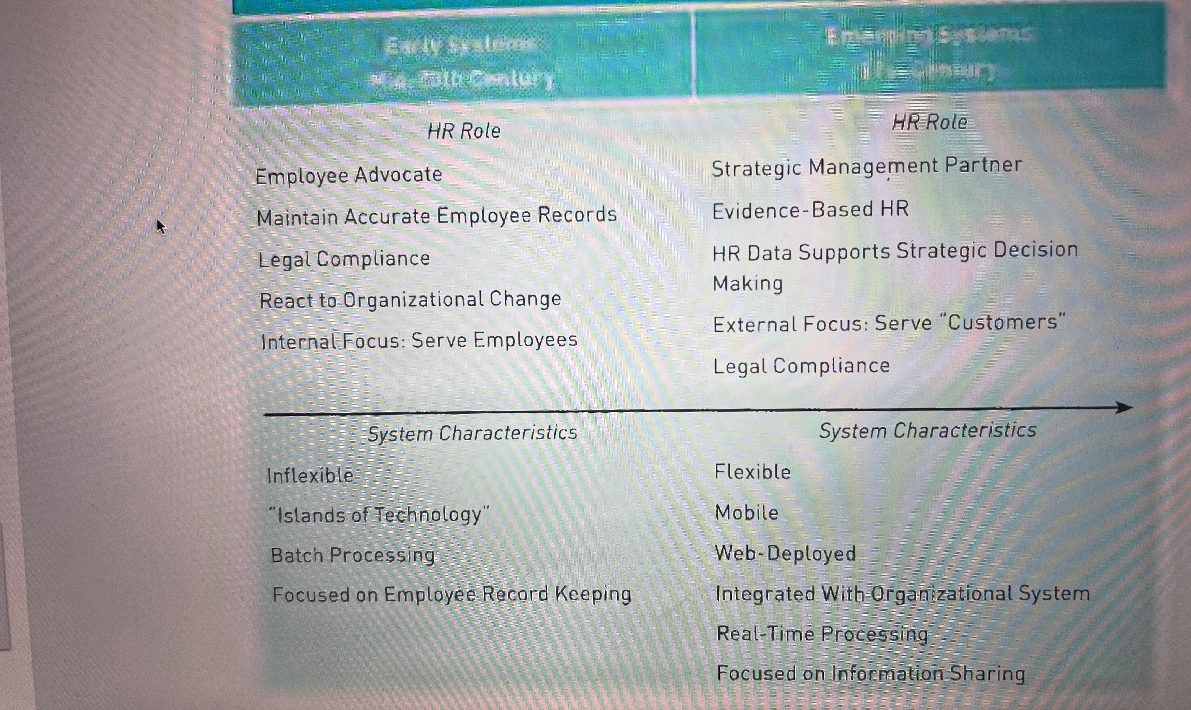  What are some differences you see in the early systems versus
