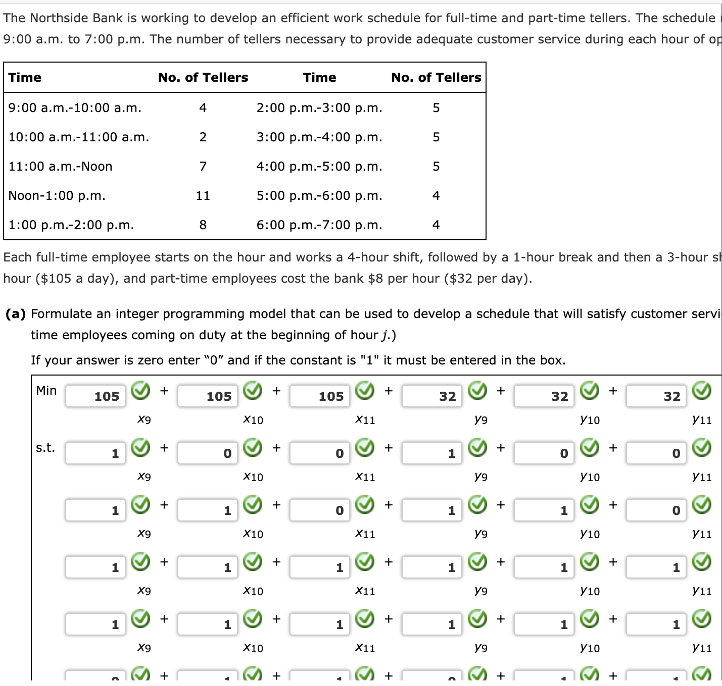  The Northside Bank is working to develop an efficient work schedule