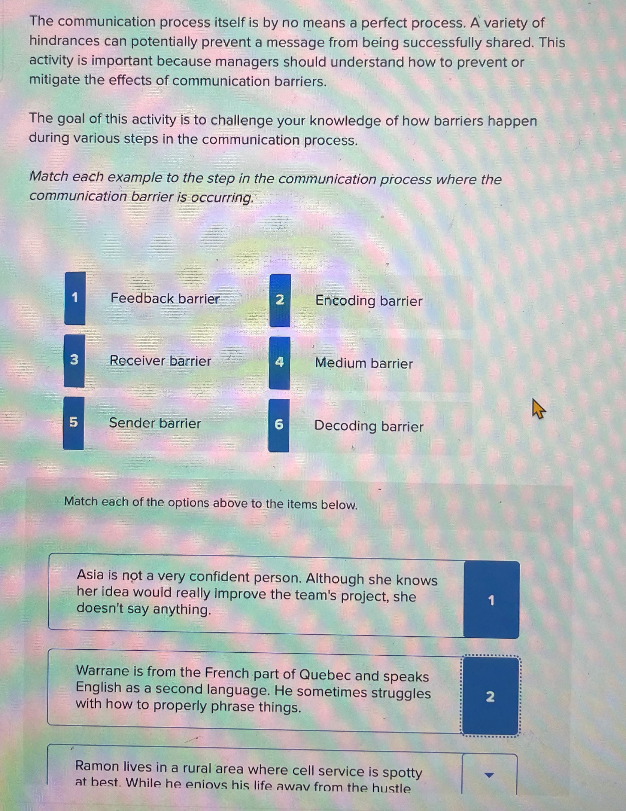  The communication process itself is by no means a perfect process.