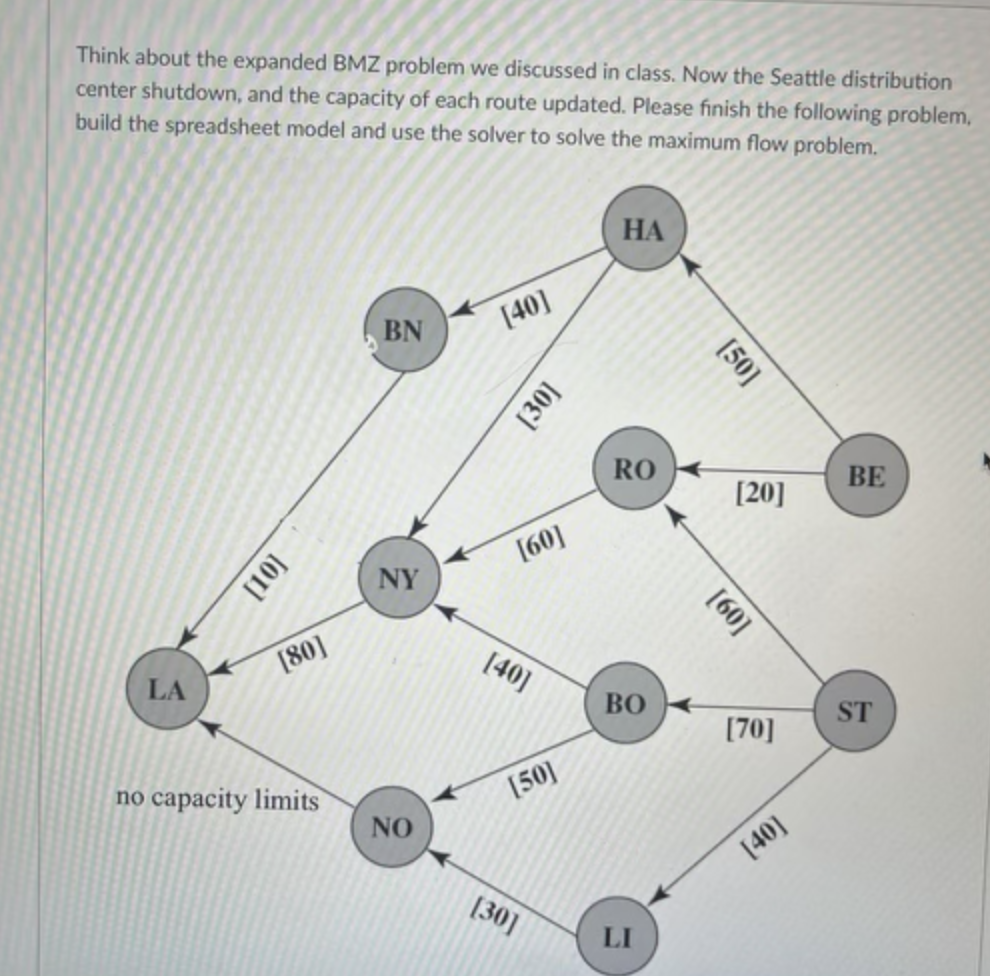  Think about the expanded BMZ problem we discussed in class. Now