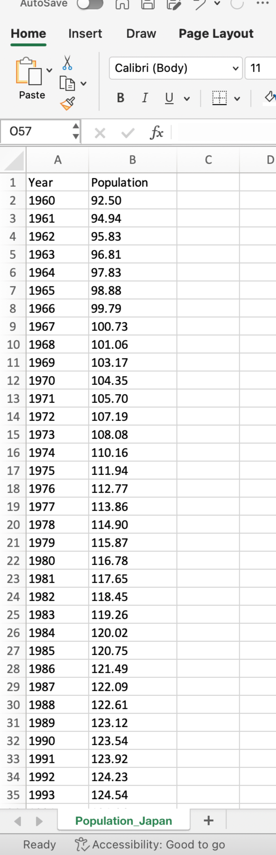  The accompanying data file contains annual population data (in millions) for