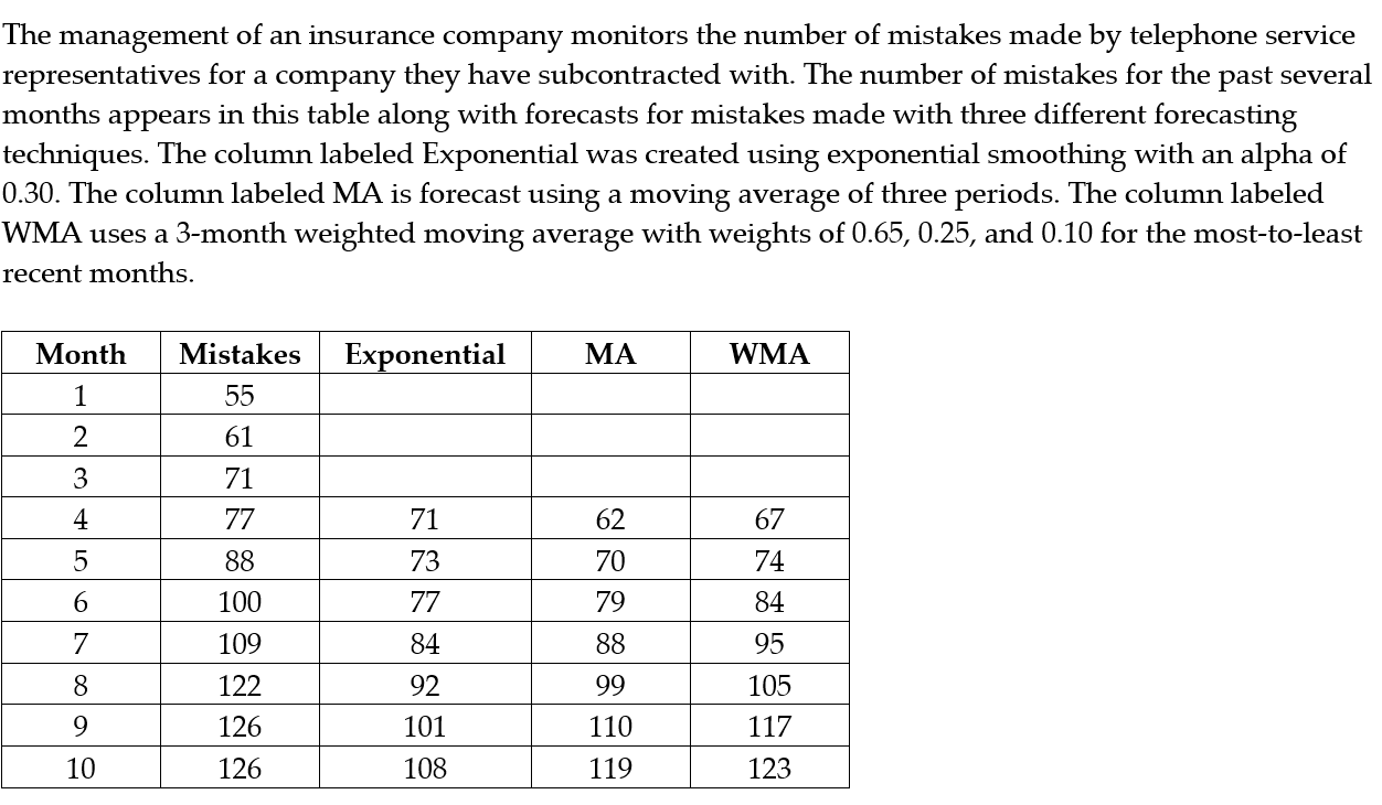  Consider the problem described in the attached "insurance.docx" file. what is
