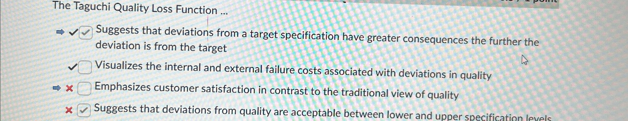  The Taguchi Quality Loss Function ... Suggests that deviations from a