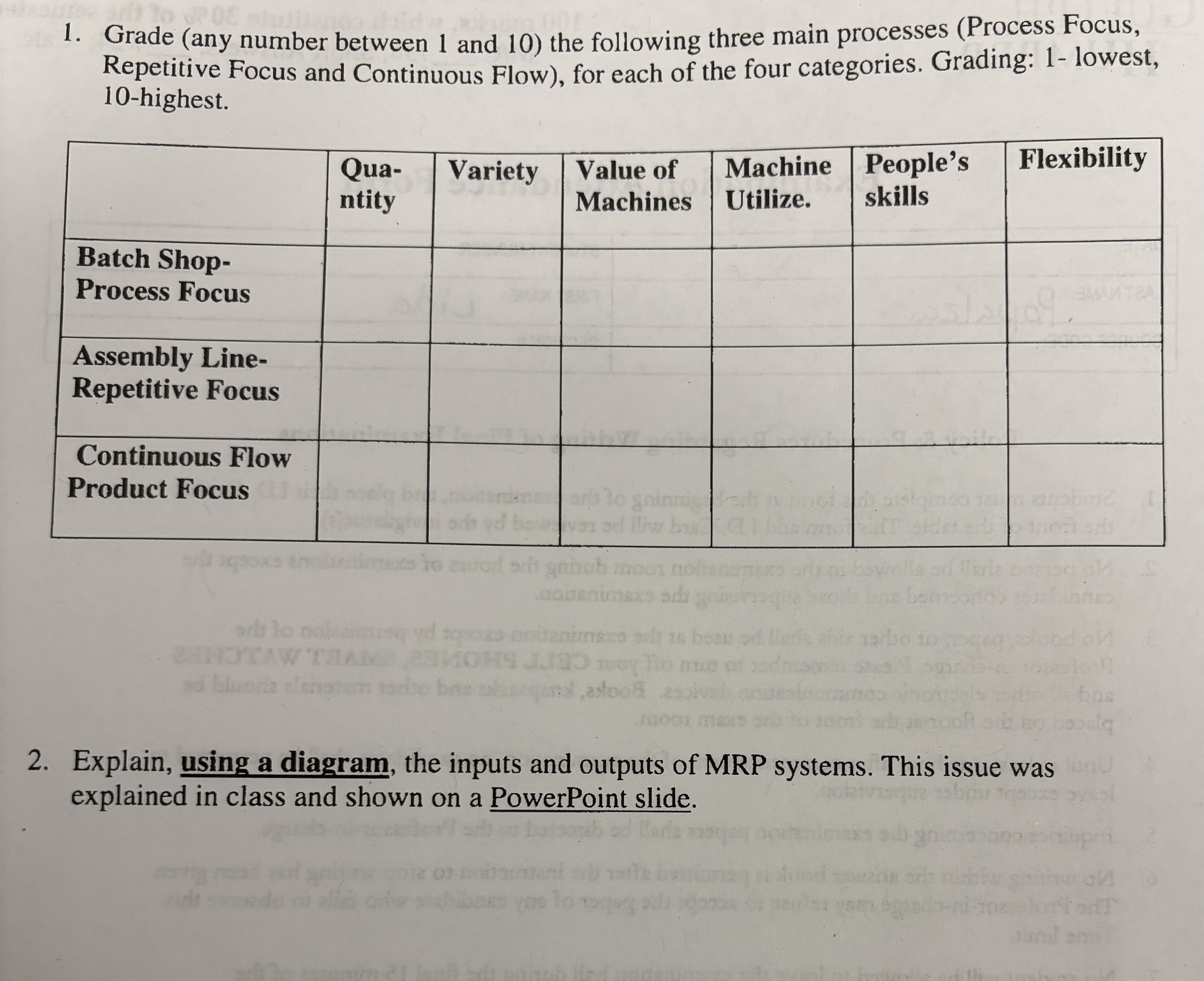  Grade (any number between 1 and 10) the following three main