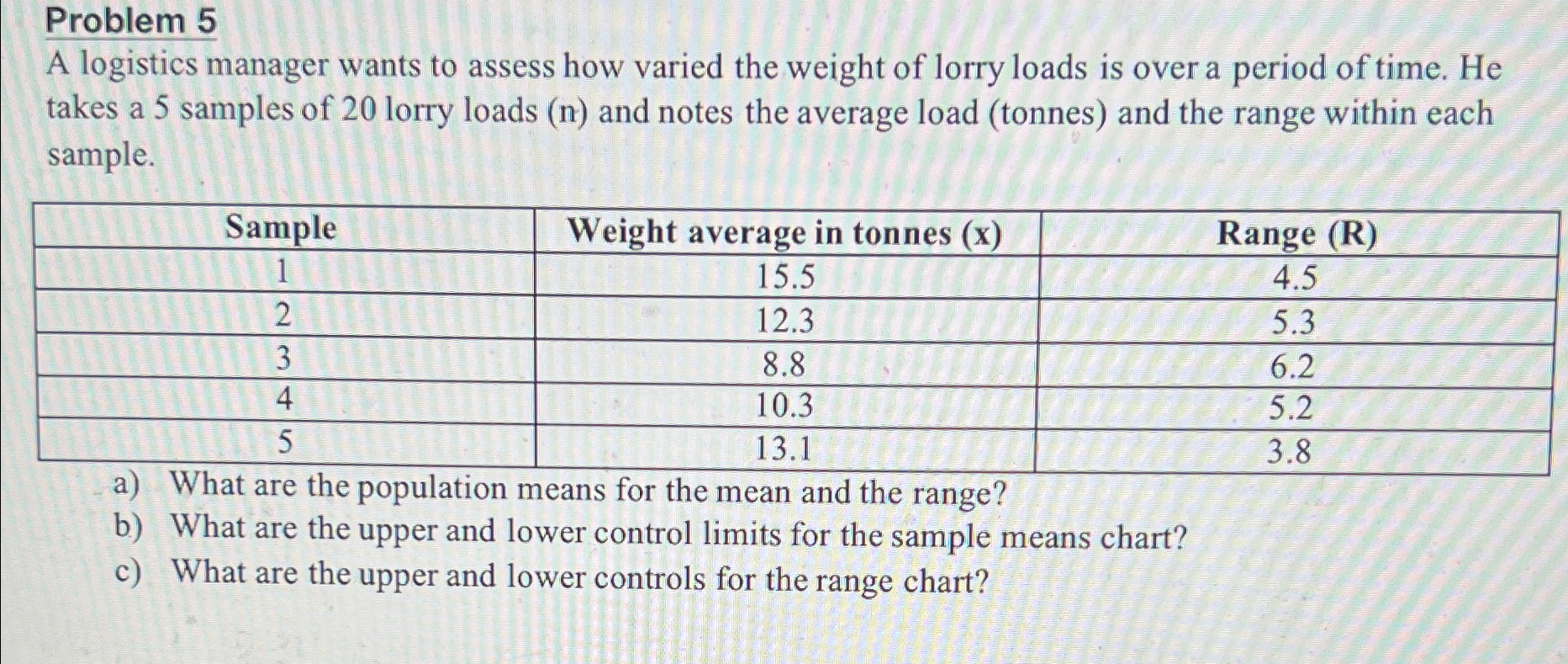  Problem 5 A logistics manager wants to assess how varied the