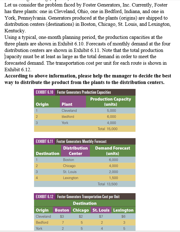  Let us consider the problem faced by Foster Generators, Inc. Currently,