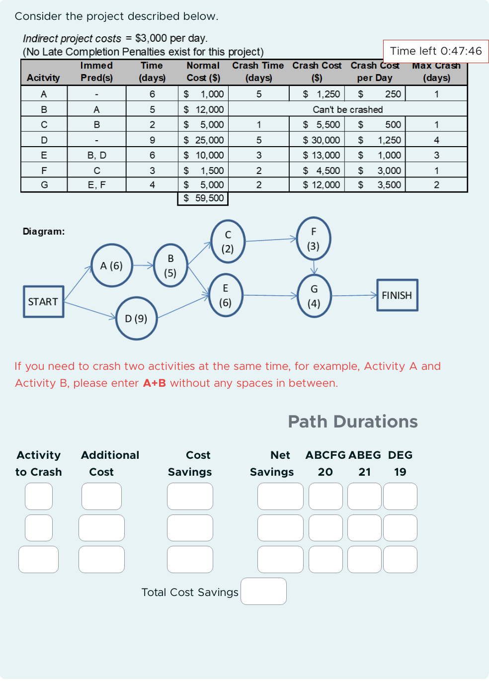  Consider the project described below. Indirect project costs \(=\$ 3,000\) per