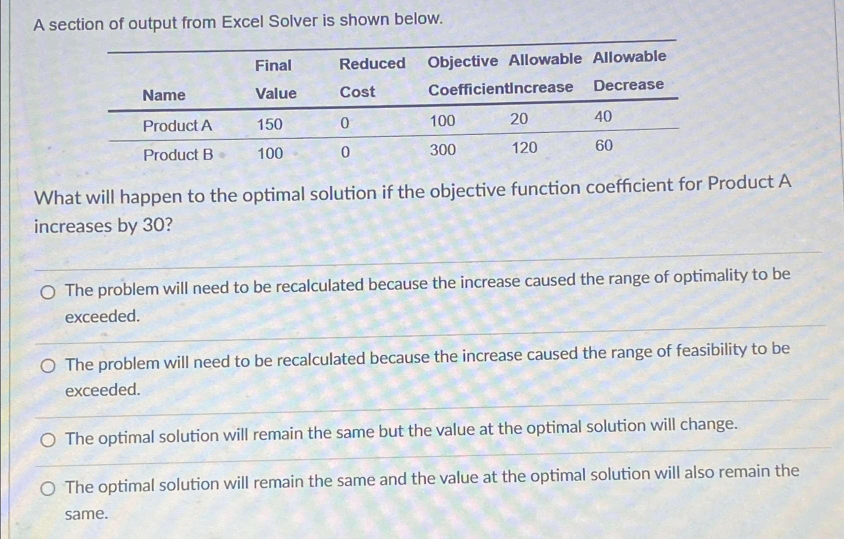  A section of output from Excel Solver is shown below. \table[[\table[[Name],[Product