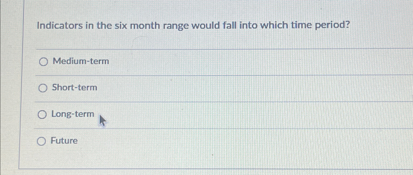  Indicators in the six month range would fall into which time