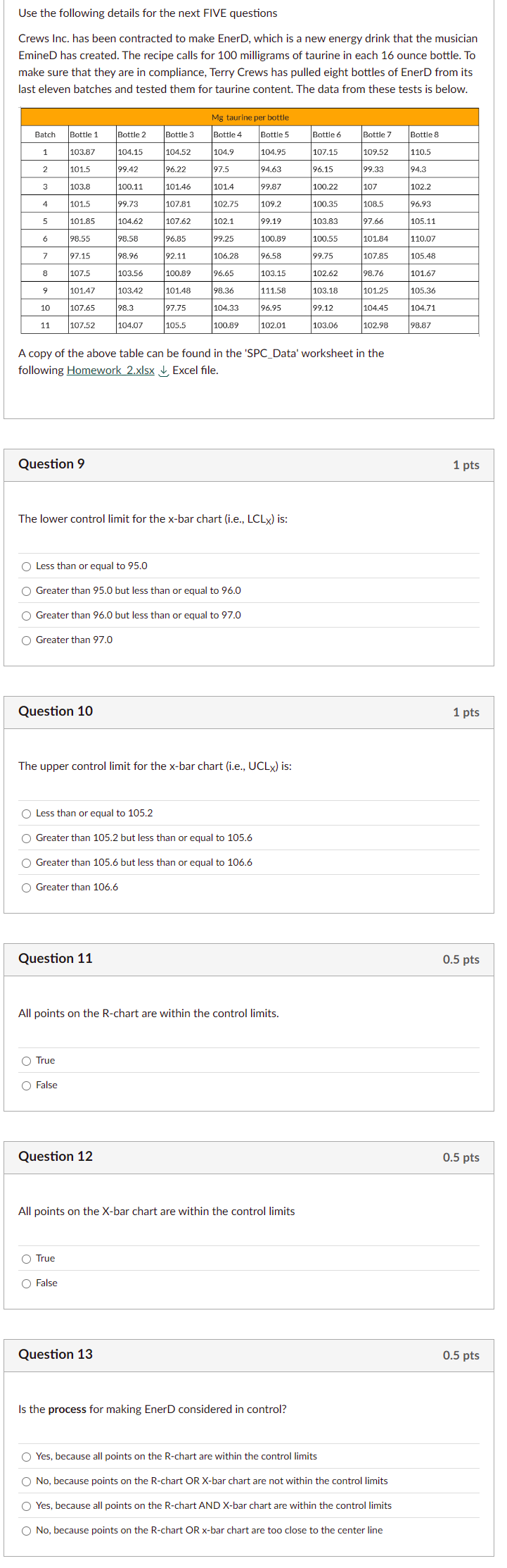  Question 12 All points on the X -bar chart are within